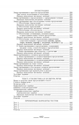 Русский язык. Пособие для подготовки к обязательному централизованному тестированию фото книги 21