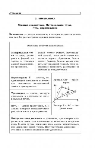 Физика в схемах и таблицах фото книги 8