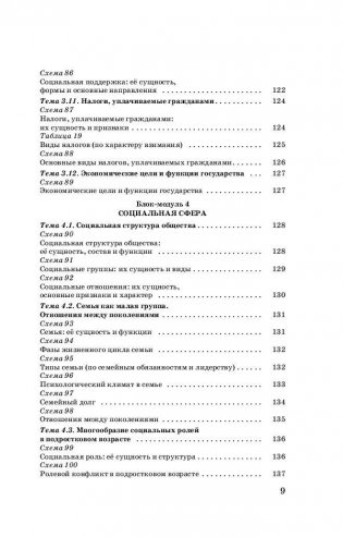 Обществознание. Справочное пособие в таблицах и схемах. 5-9 классы фото книги 10