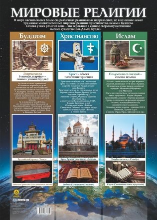 Плакат учебный "Мировые религии", А2 фото книги
