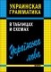 Украинская грамматика в таблицах и схемах. Учебное пособие фото книги маленькое 2