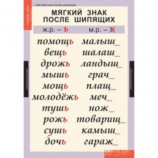 Комплект таблиц. Русский язык. 3 класс (10 таблиц) фото книги