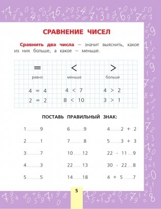 Все правила по математике для начальной школы серии "Я учусь на 5+" фото книги 11