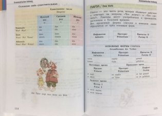 Немецкий язык. Spektrum. 4 класс. Учебное пособие фото книги 8