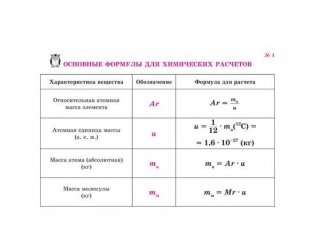 Все формулы по химии фото книги 2