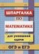 Шпаргалка по математике для успешной сдачи ОГЭ и ЕГЭ фото книги маленькое 2