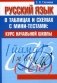 Русский язык в таблицах и схемах с мини-тестами. Курс начальной школы фото книги маленькое 2