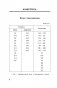 Английский язык в таблицах и схемах. 5-9 классы фото книги маленькое 8