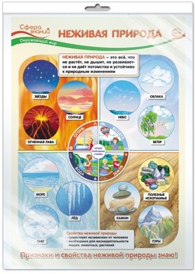 Плакат А3 "Неживая природа. Окружающий мир в начальной школе" (в пакете) фото книги