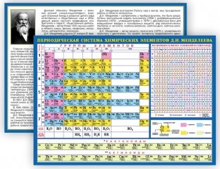Периодическая система химических элементов Д.И. Менделеева. Планшетное издание фото книги