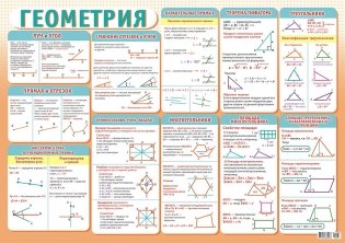 Плакат "Геометрия", А2 фото книги