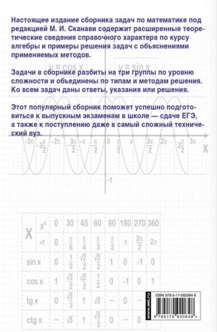 Сборник задач по математике под редакцией М.И. Сканави Алгебра с указаниями и решениями фото книги 10