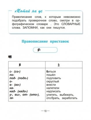 Справочник по русскому языку в начальной школе. 4 класс фото книги 10