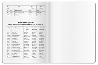 Тетрадь для записи английских слов фото книги 4