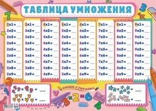 Плакат пиши-стирайка "Таблица умножения" (для девочек), А2 фото книги