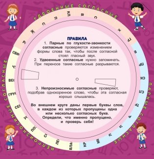 Самый легкий способ выучить правила русского языка фото книги 2