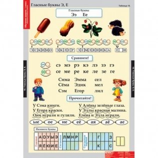 Комплект таблиц для начальной школы "Обучение грамоте. 1 класс" (17 плакатов) фото книги 6