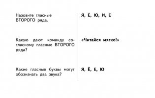 Таблицы по русскому языку. 1-4 класс фото книги 6