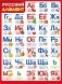 Плакат "Русский алфавит", А2 фото книги маленькое 2