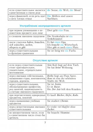 Немецкий язык в таблицах и схемах для школьников фото книги 6