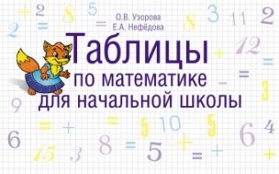 Таблицы по математике для начальной школы фото книги