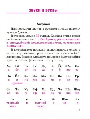Русский язык в таблицах и схемах с мини-тестами: курс начальной школы фото книги 6