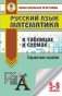 ОГЭ. Русский язык. Математика в таблицах и схемах для подготовки к ОГЭ. 5-9 классы фото книги маленькое 2