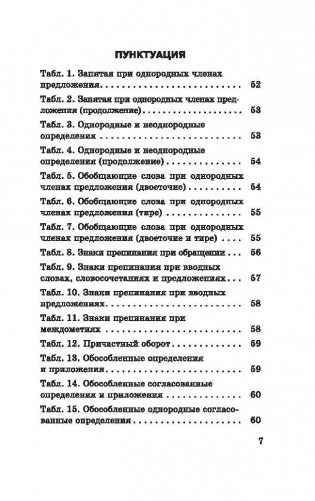 Русский язык в таблицах. 10-11 классы фото книги 8