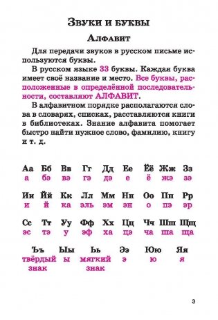 Русский язык в таблицах и схемах с мини-тестами. Курс начальной школы фото книги 6