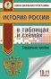 История России в таблицах и схемах. 10-11 классы фото книги маленькое 2