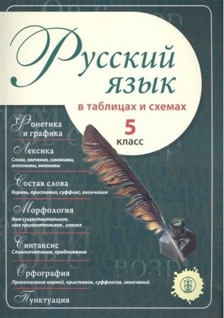 Русский язык в таблицах и схемах 5 класс фото книги