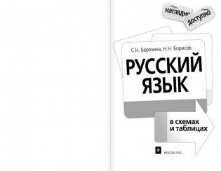 Русский язык в схемах и таблицах фото книги 2