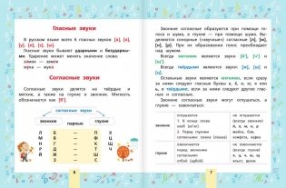 Русский язык для начальной школы фото книги 5