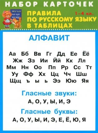 Правила по русскому языку в таблицах. 1-4 классы. Набор карточек фото книги