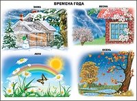 Плакат "Времена года", серия "Плакаты на картоне" фото книги