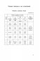 Английский язык в таблицах и схемах. 5-9 классы фото книги маленькое 9