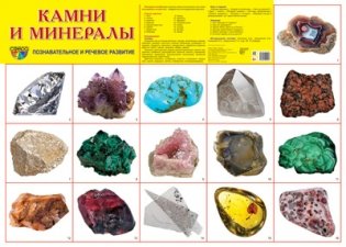 Демонстрационный плакат А2 "Камни и минералы" фото книги