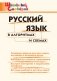Русский язык в алгоритмах и схемах. ФГОС фото книги маленькое 2