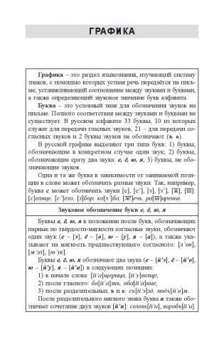Русский язык: весь школьный курс в таблицах и схемах (2-е издание) фото книги 9