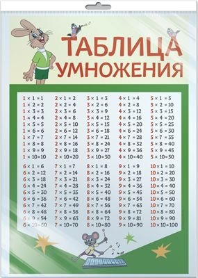 Мини-плакат А4 "Таблица умножения" (с героями из мультфильма "Ну, погоди!"), в пакете фото книги