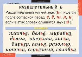 Комплект таблиц. Русский язык. 2 класс. 8 таблиц фото книги 3