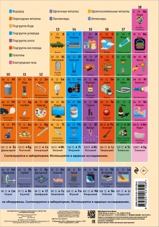 Периодическая таблица химических элементов. Наглядное пособие фото книги