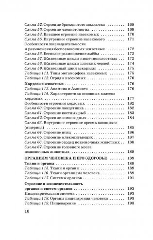 Биология в таблицах и схемах. Справочное пособие. 10-11 классы фото книги 11