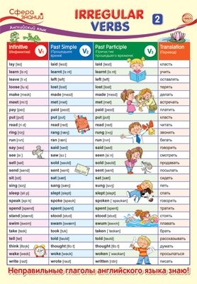 Плакат А3 "Английский язык в начальной школе. Irregular Verbs 2 (неправильные глаголы 2)" фото книги
