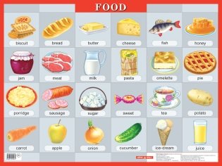 Продукты питания. Food. Наглядное пособие на английском языке фото книги
