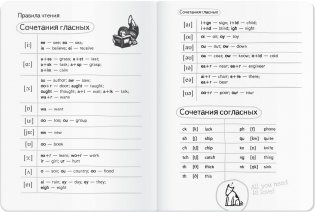 Тетрадь для записи английских слов с закладкой (Лисенок) фото книги 4