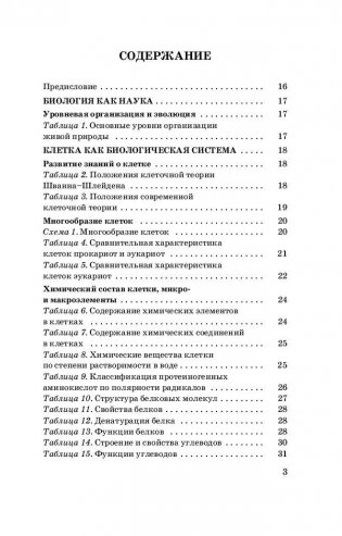Биология в таблицах и схемах. Справочное пособие. 10-11 классы фото книги 4