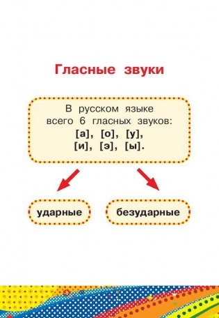 Все правила русского языка для начальной школы фото книги 4