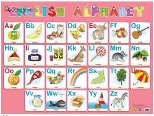 Алфавит английский (настенное издание для детей) фото книги