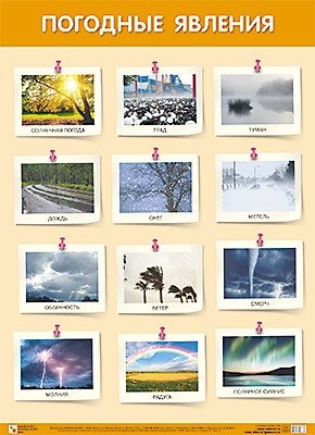 Развивающие плакаты "Погодные явления" фото книги